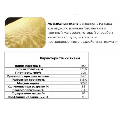 Кевлар, арамидная ткань в полотне / рулон в Оренбурге